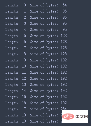 Implementing dynamic arrays in Python: from beginner to proficient