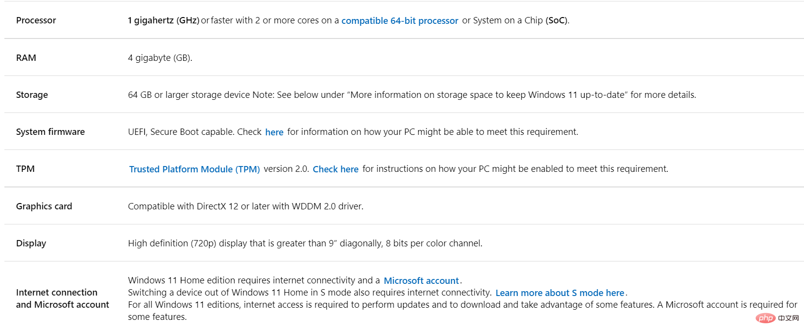 如何在没有产品密钥的情况下下载 Windows 11 ISO