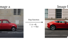 五个有前途的AI模型用于图像翻译