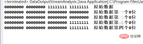 Java bit operation sample code analysis