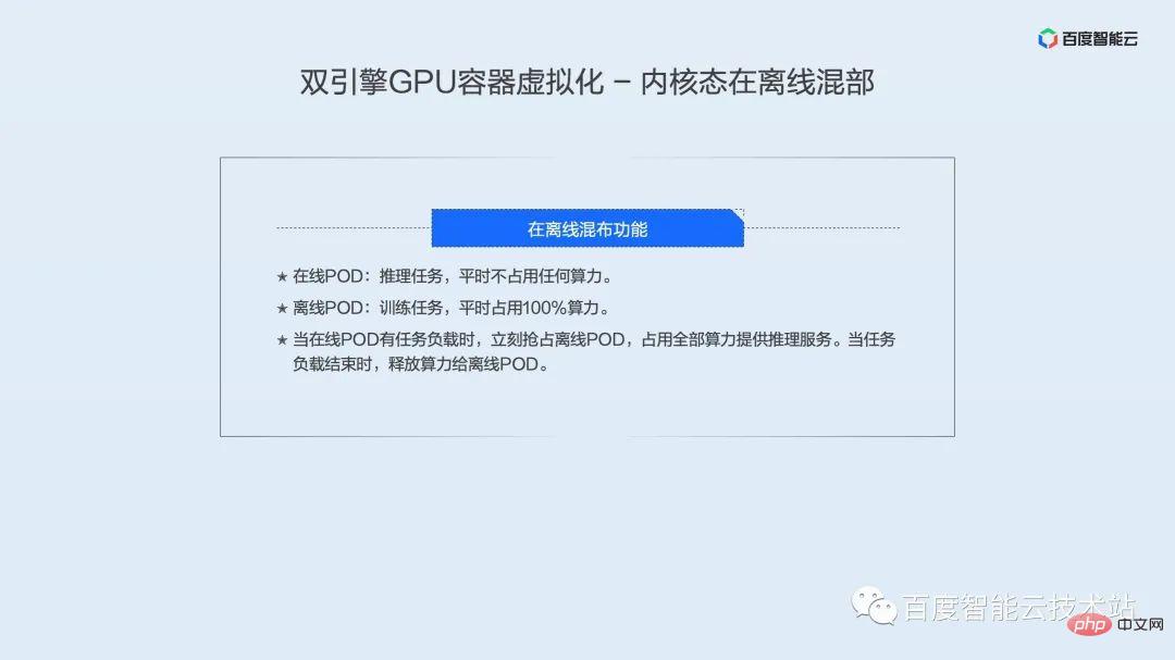 双引擎 GPU 容器虚拟化，用户态和内核态的技术解析和实践分享