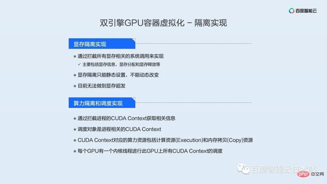 双引擎 GPU 容器虚拟化，用户态和内核态的技术解析和实践分享