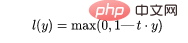 Commonly used loss functions and Python implementation examples