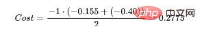 Commonly used loss functions and Python implementation examples