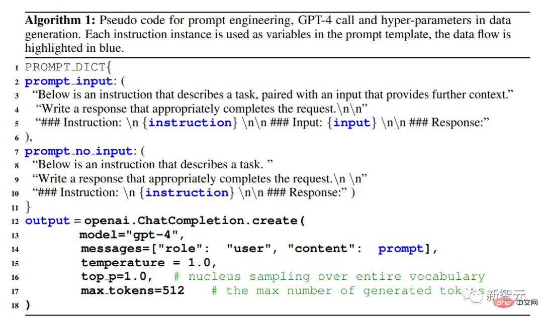 Microsoft のオープンソースの微調整された命令セットは、家庭用バージョンの GPT-4 の開発に役立ち、中国語と英語のバイリンガル生成をサポートします。