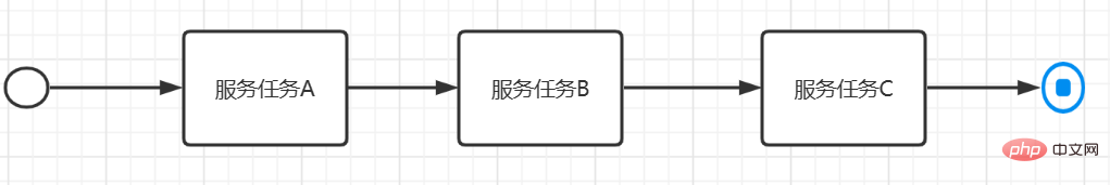 java反射机制及常用应用场景是什么