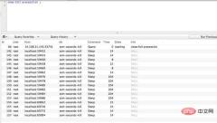 How to use Java to implement an efficient flash sale system?