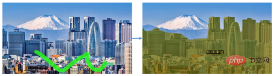 SEEM, model segmentasi universal yang dicipta oleh pasukan China, membawa segmentasi sekali ke tahap yang baharu