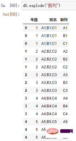 Python에서 열 대 행 작업을 효율적으로 구현하는 방법