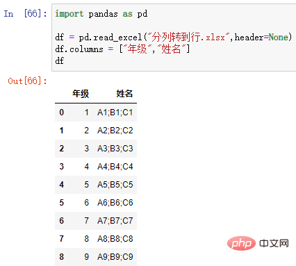 So implementieren Sie Spalten-zu-Zeilen-Operationen effizient in Python