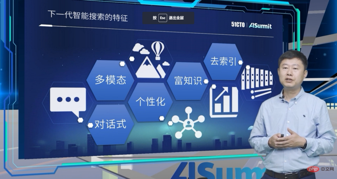 AISummit全球人工智慧技術大會主會場盛況壯觀，展示AI為世界帶來美好未來