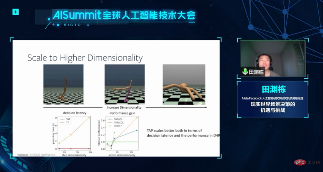 AISummit全球人工智慧技術大會主會場盛況壯觀，展示AI為世界帶來美好未來