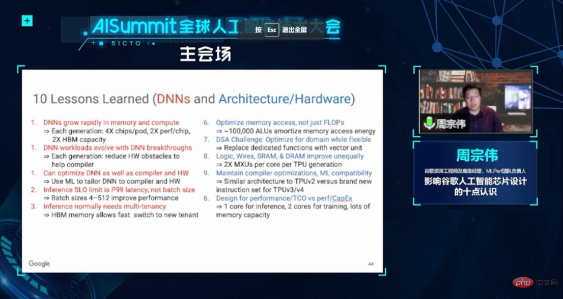 The main venue of the AISummit Global Artificial Intelligence Technology Conference was spectacular, demonstrating that AI will bring a better future to the world.