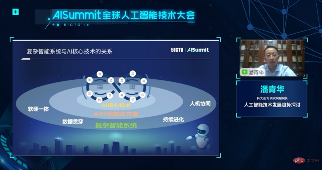 The main venue of the AISummit Global Artificial Intelligence Technology Conference was spectacular, demonstrating that AI will bring a better future to the world.