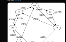 无需写代码能力，手搓最简单BabyGPT模型：前特斯拉AI总监新作