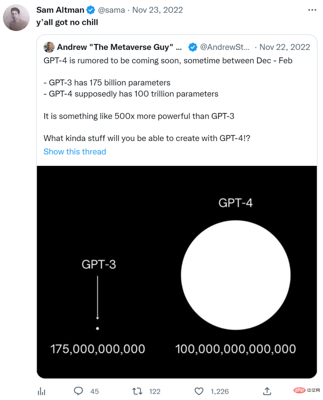 100万亿参数的GPT 4 刷屏AI社区，大概率是假消息