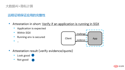 隐私计算在大数据AI领域的应用实践