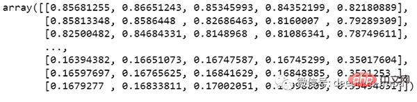 使用 LSTM 对销售额预测（Python代码）