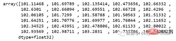 使用 LSTM 对销售额预测（Python代码）