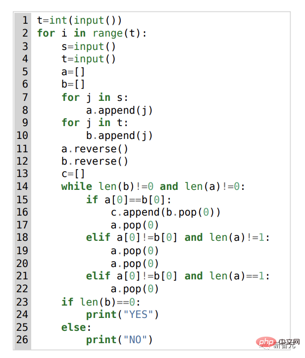 Super programmed AI appears on the cover of Science! AlphaCode Programming Contest: Half of the Programmers Are Contested