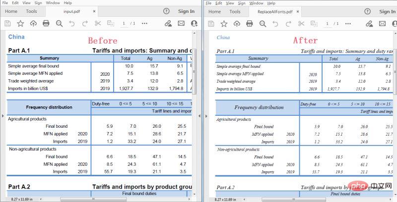 How to implement the function of replacing fonts in PDF in Java