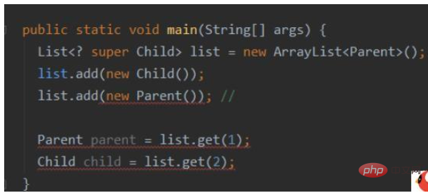 How to use Java generic methods