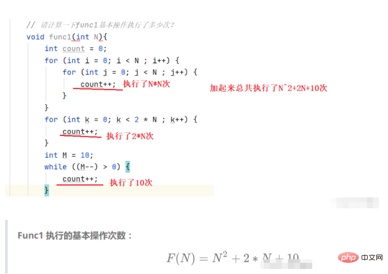 Java time complexity and space complexity example analysis