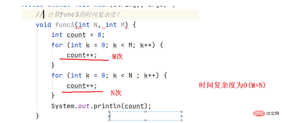 Java time complexity and space complexity example analysis