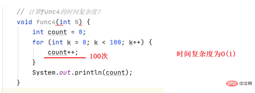 Java time complexity and space complexity example analysis