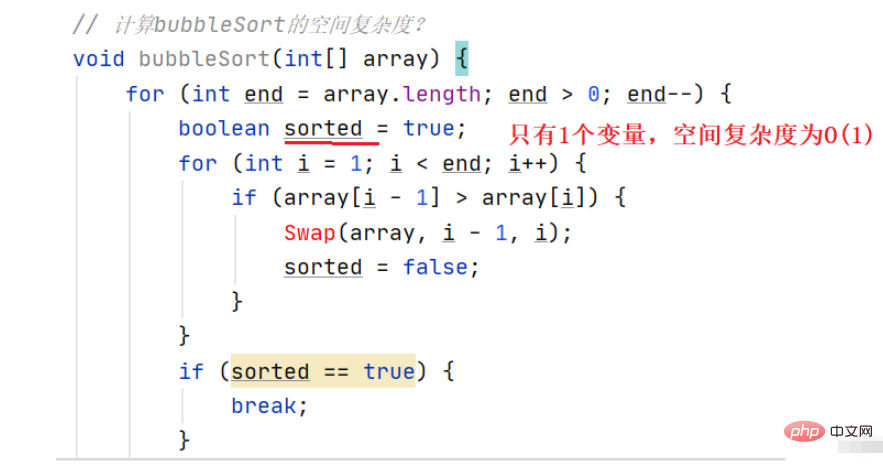 Java time complexity and space complexity example analysis