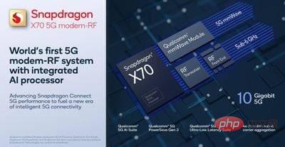 高通推出 5G Snapdragon X70 调制解调器，可能会出现在 2023 年的 iPhone 中