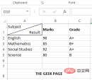 如何在 Microsoft Excel 中的单元格中插入对角线