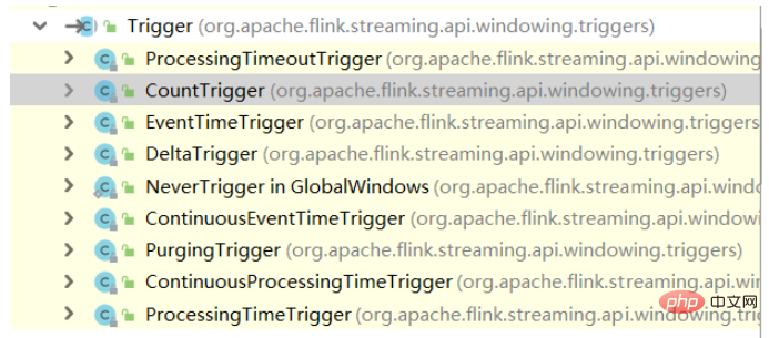 Java Flink窗口触发器Trigger怎么使用