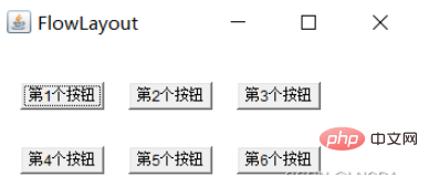 Java GUI流式布局管理器FlowLayout怎么用