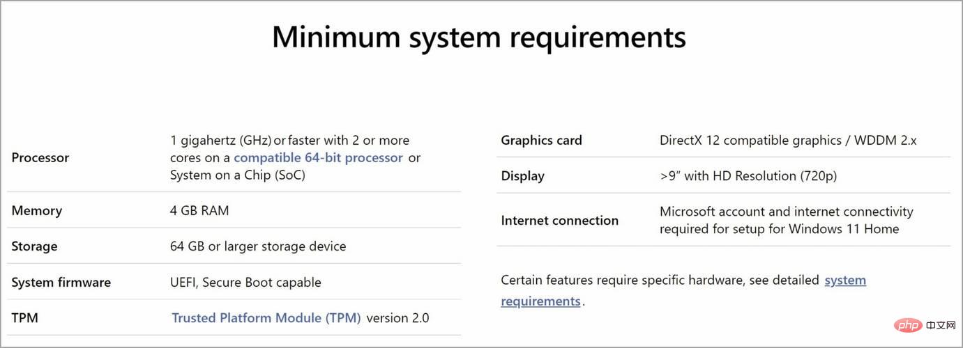 Windows 11 安装失败？这是解决此问题的方法