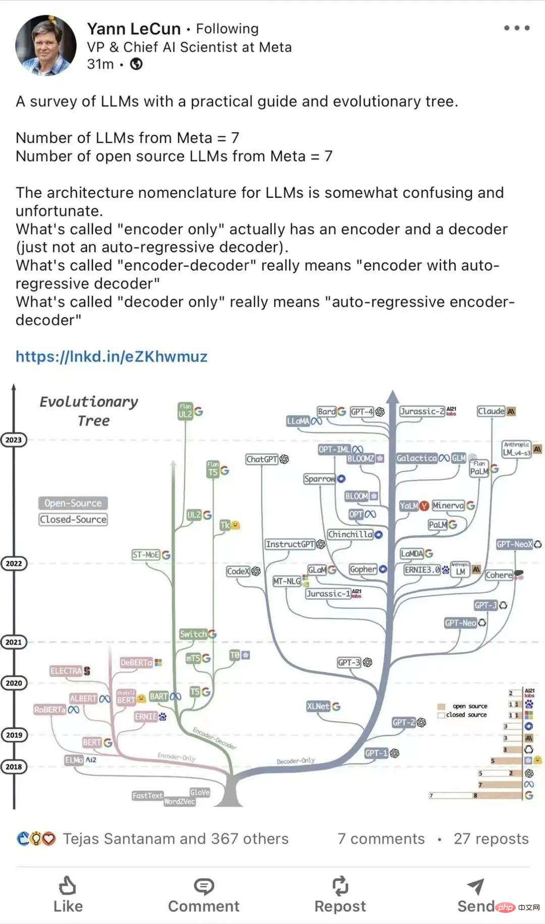 大規模な言語モデルの進化ツリー、これは ChatGPT の超詳細な「食べる」ガイドです