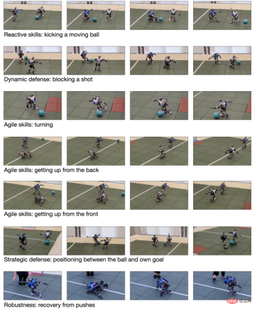 Why is DeepMind absent from the GPT feast? It turned out that I was teaching a little robot to play football.