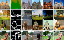 港科大&amp;MSRA研究：关于图像到图像转换，Finetuning is all you need