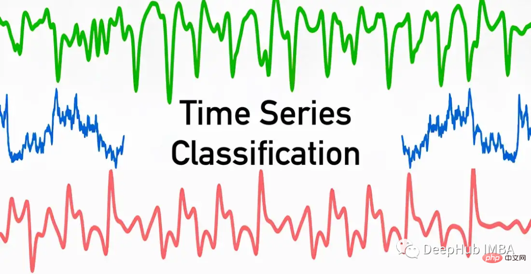 Summary of eight time series classification methods