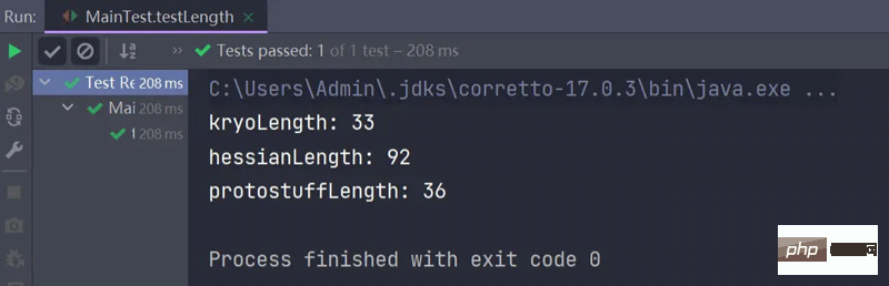 What are the commonly used serialization methods in Java? Take Kryo, Protostuff and Hessian as examples to explain their implementation principles.