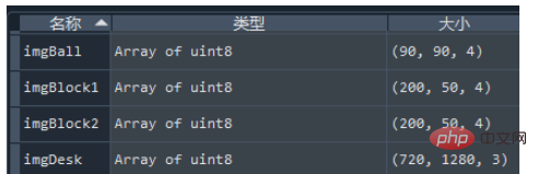 Comment créer un jeu visuel de hockey sur table en utilisant Python