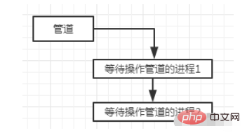 平均？さらに詳しい内容を提供してください。