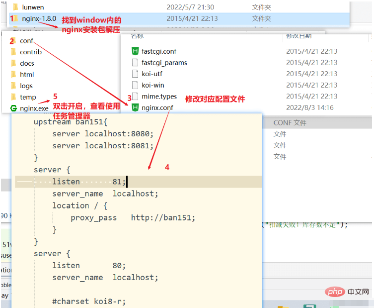 Java redis使用场景实例分析