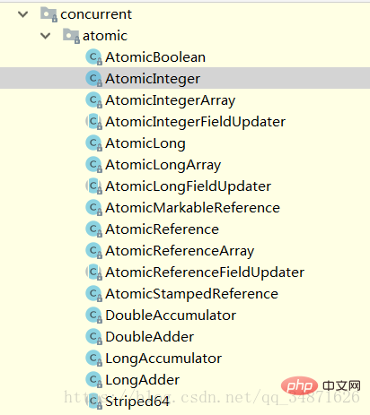 Wie verwende ich die Atomizitätsfunktion in Java?