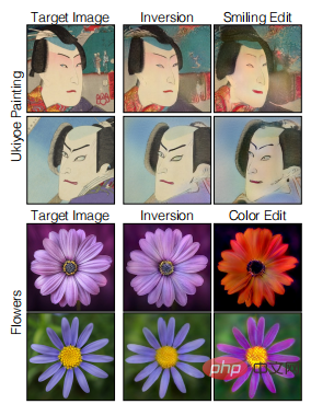 AI 生成模型五花八门，谁好谁坏？CMU 朱俊彦团队推出自动匹配排名系统