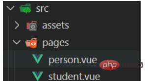 Wie konfiguriere ich das Vue3-Routing, führe Routensprünge durch und übergebe Parameter?