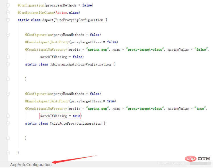 Was ist die standardmäßige dynamische Proxy-Methode von SpringBoot/Spring AOP?