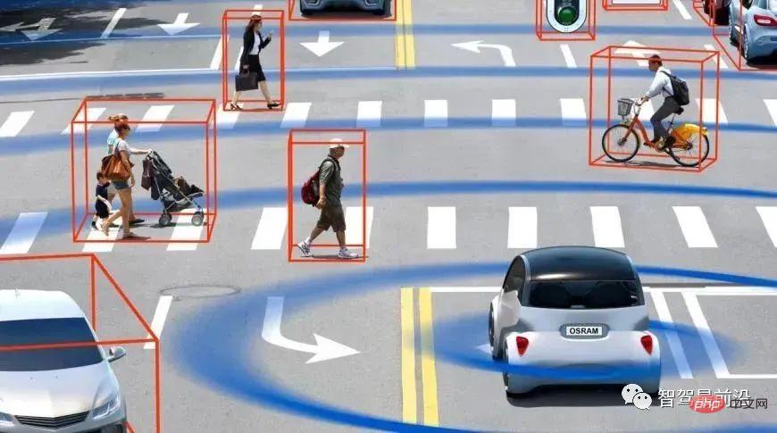自动驾驶视觉感知算法技术综述