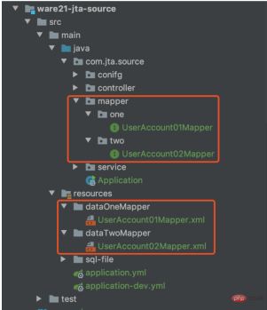 SpringBoot2中如何使用JTA组件实现多数据源事务管理