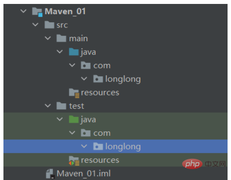 How to configure Java Mybatis framework application